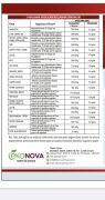 ENPOTECH  5-0-20 (2MgO)+ME ORGANOMİNERAL KOVA GÜBRE 20 KG